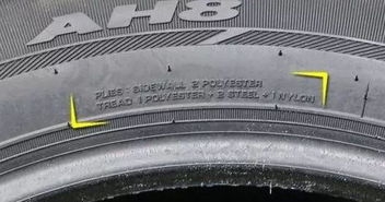 一起來聊聊,你不知道的輪胎秘密