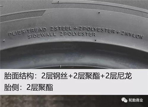 顏值與超高性能加持 韓泰全季胎kinergy 4s2 h750 深度測試