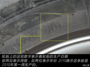 別以為撿到寶 挑選4s店庫(kù)存車注意事項(xiàng)